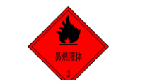 危險品種類有哪些？裝箱的要求